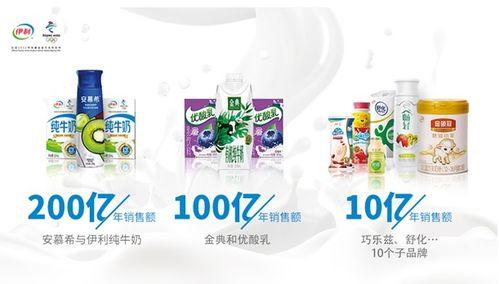 国产乳业品牌揭秘视频播放,视频播放背后的真实故事