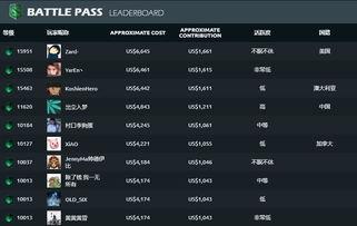 国产抠B在线视频,揭秘热门剧情与幕后制作