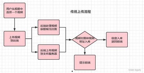 国产汽水制作流程视频教程,从原料到成品，一探究竟