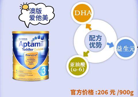 全配方国产奶粉测评视频,全配方国产奶粉品质解析与对比